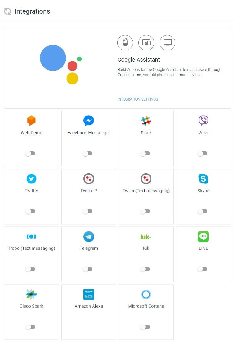 Google API